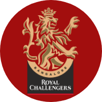 RCB team logo for RCB news in our GT vs RCB betting Predictions IPL 2022